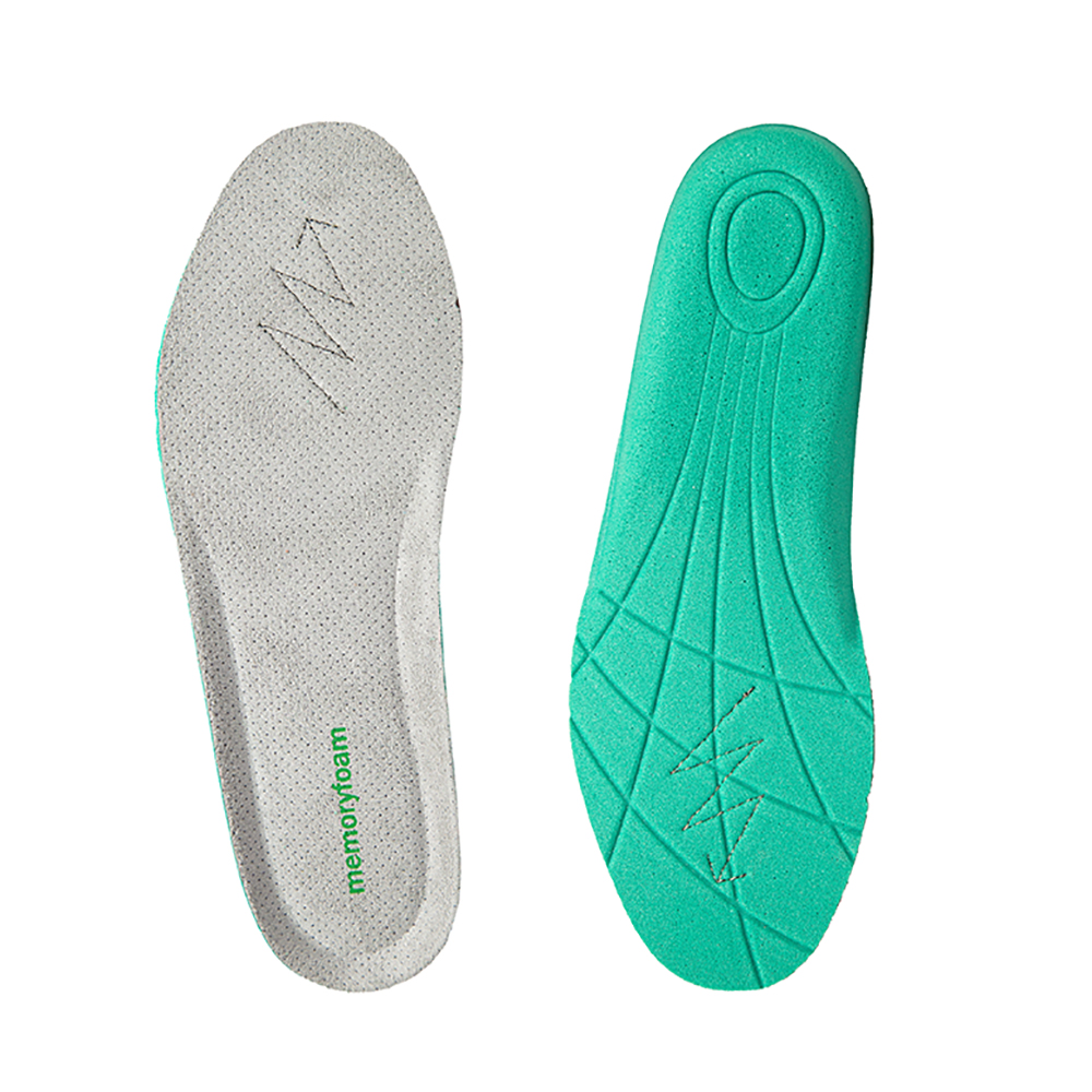 u03a0u0391u03a4u039fu03a3 MEMORY FOAM